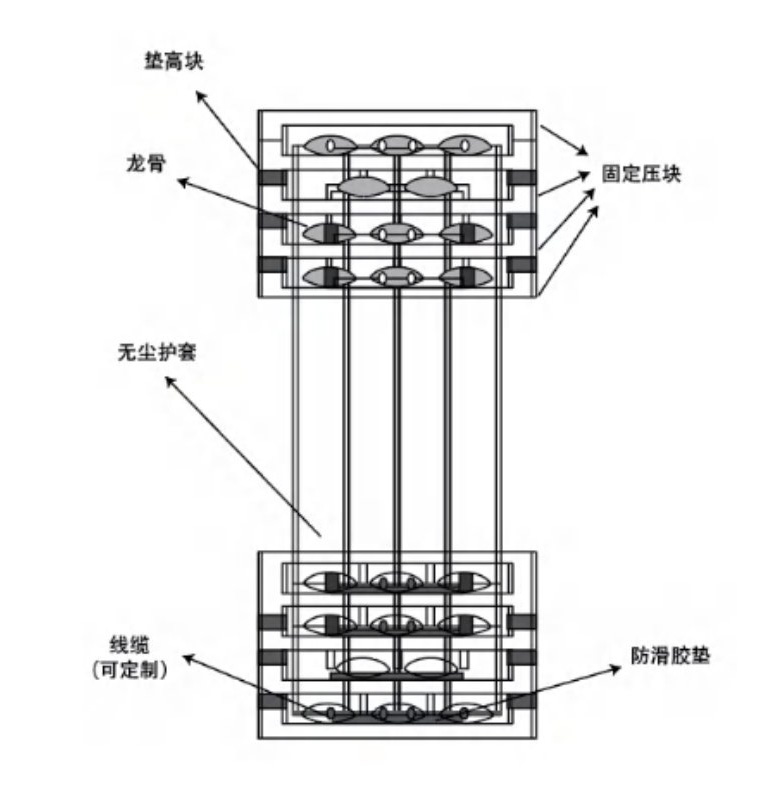 格物光学8-无尘拖链-5.png