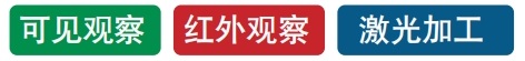 格物物镜光学特性2.jpg 格物物镜光学特性2.jpg