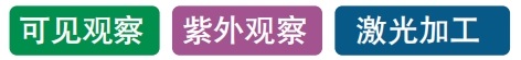 格物物镜光学特性3.jpg 格物物镜光学特性3.jpg