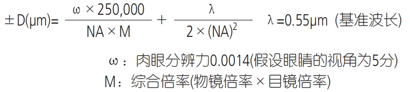 格物光学物镜术语10.png 格物光学物镜术语10.png