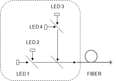 WFC_schematic.jpg