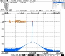 格物单模光纤耦合泵浦激光器